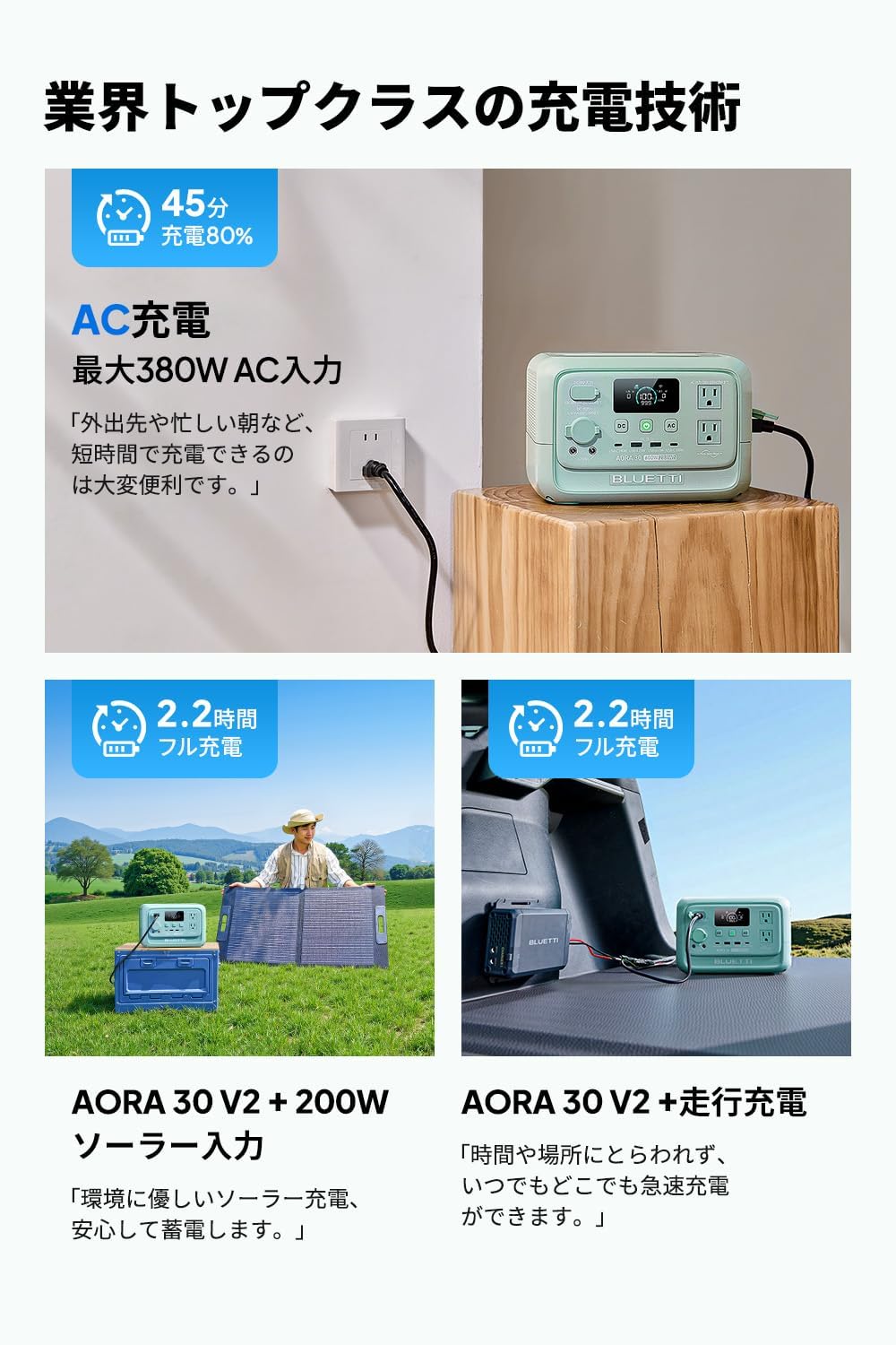 BLUETTI_AORA 30 V2_商品説明画像_05